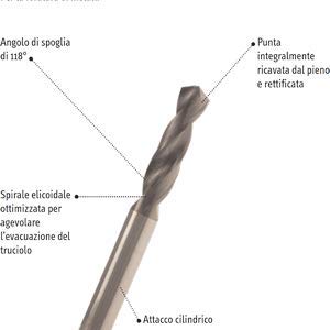 Punta in metallo duro corta extra corta | codolo cilindrico