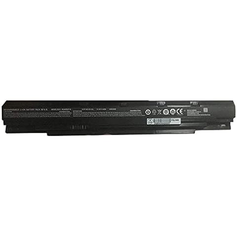 Batería de reemplazo WYGUO N240BAT-4 para portátiles Clevo y Sager Cover