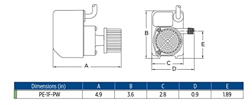 Little Giant PE-1F-PW, 566608
