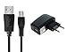 Produktbild GIGAFOX® Ladegerät: Netzteil + USB-Kabel Ladekabel Datenkabel (Micro-USB - langer Stecker) 1A, 1m, schwarz - für Caterpillar Cat S60 / S50 / S41 / S40 / S31 / B30 / B25 / B15Q / B15 / B100 / B10