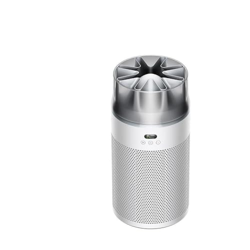 Dyson HushJet Compact Air Purifier White/Silver