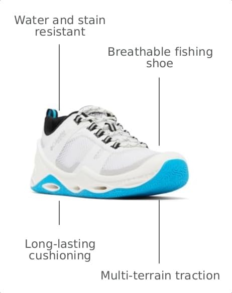 Image of Columbia Men's PFG Pro Sport