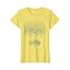Lemon Yellow