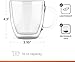 Elixir 16 oz Large Double Wall Coffee Mug Set of 2 - Double Wall Glass Coffee Cup - Large Mug - Insulated Glass Mugs with Handle for Hot Drinks Tea