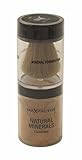 Max Factor