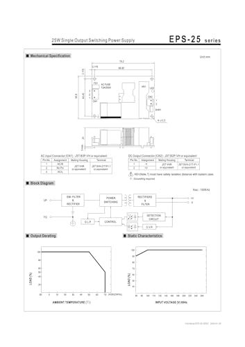 Alimentation à découpage EPS-25-15V pour remplacer un bloc défaillant