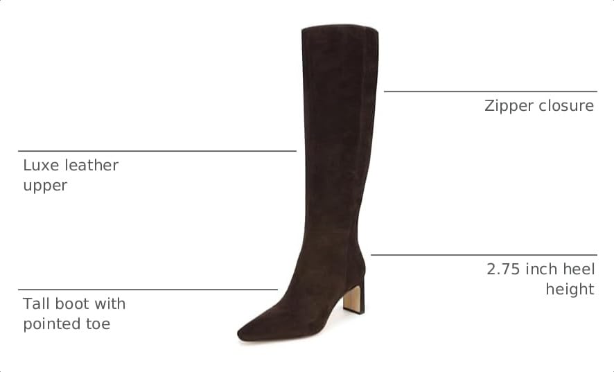 Image of Sam Edelman Women's Sylvia Boots