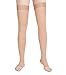 Women's Medical Thigh High Open Toe Compression Stockings With Silicone Band Graduated Firm Support 20-30mmHg 15-20mmhg-Moderate Toeless Thigh High Compression Stockings For Veins,Edema (M, Beige)