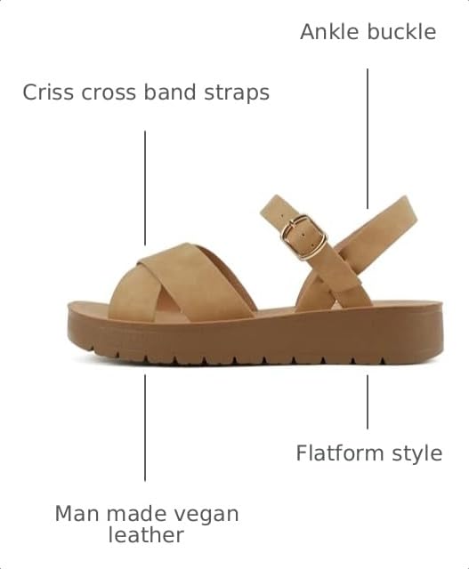 Image of Soda CHESTER ~ Women Flat Sandals Flatform Ankle Buckle Criss Cross Band Straps Sandals Shoes (Gold Raffia, 5.5)