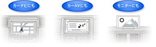 Amazon | パイオニア カロッツェリア バックカメラユニット ND-BC7