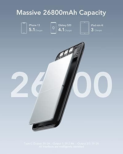 Charmast powerbank 26800 mAh typu C, Micro USB, 3 wejścia i 4 wyjścia, Kompatybilny z iPhone 11/XS/X/8/7, MacBook, iPad, Nintendo Switch, Samsung, Huawei