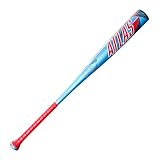 Louisville Slugger 2026 Atlas (-3) BBCOR Baseball Bat - 33"/30 oz - Image 2