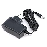 mungoo mach mal anders ...