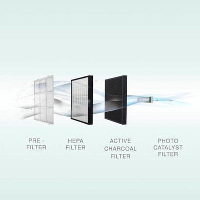 De'Longhi AC 150 Épurateur d'air pose au sol - vue 5