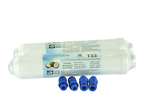2 X Caravan Boat RV Inline Marine Water Filter 10" Reduces Chlorine, Bad Taste & Odor