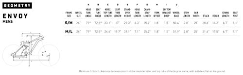 Mongoose Envoy Cargo Bike With 26-Inch Wheels In Grey, Medium/Large Frame, With 8-Speeds, Shimano Drivetrain, Aluminum Cargo Frame, Internal Cable Routing, Mechanical Disc Brakes, And Center Kickstand #TOP6
