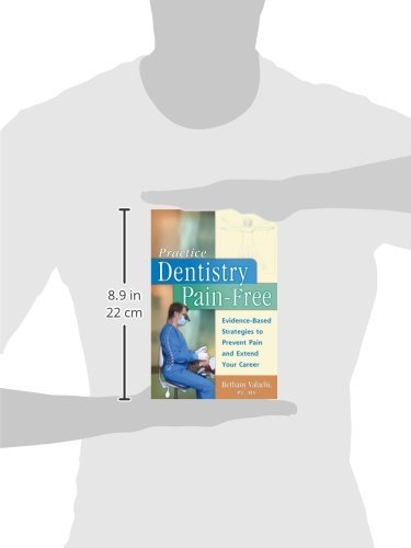Practice Dentistry Pain-Free: Evidence-based Ergonomic Strategies to Prevent Pain and Extend Your Career