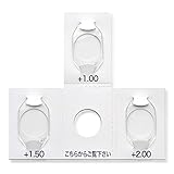 eyeforyou 度数確認 度数測定レンズセット +1.0 +1.5 +2.0 +2.5 +3.0 +3.5 測定可能