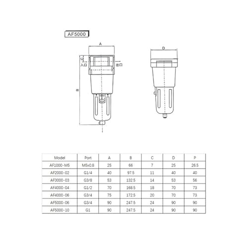 Processeur de source d'air AF5000-06 3/4 pouce pour compresseur - 2