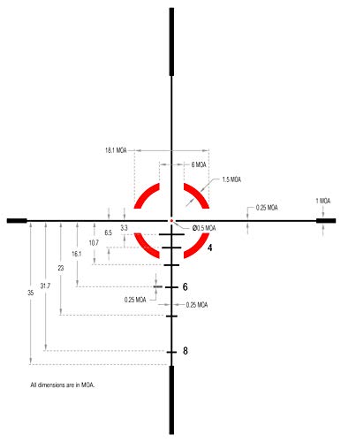 Image of Trijicon Credo Illuminated Riflescopes