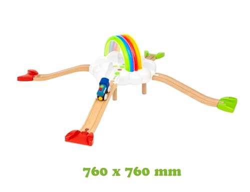 BRIO 36002 Mein erstes Bahn Regenbogen Set - Aufregendes Eisenbahn-Spiel mit kindgerechten Licht- und Soundeffekten - Passend zu Allen Produkten World und empfohlen für Kinder ab 18 Monaten