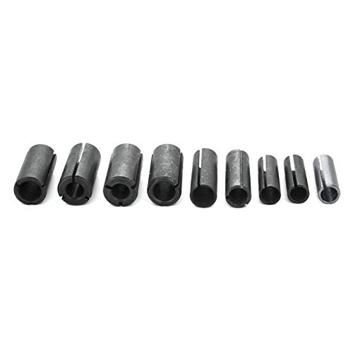 Sharainn Adattatore per pinze, convertitori per