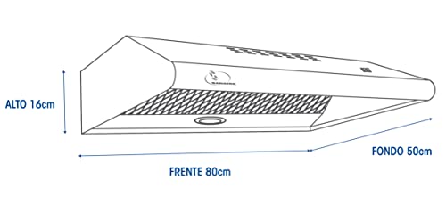 Consejos para Comprar Campana Sanaire para comprar online. 18 Campana Sanaire marca SANAIRE (3)