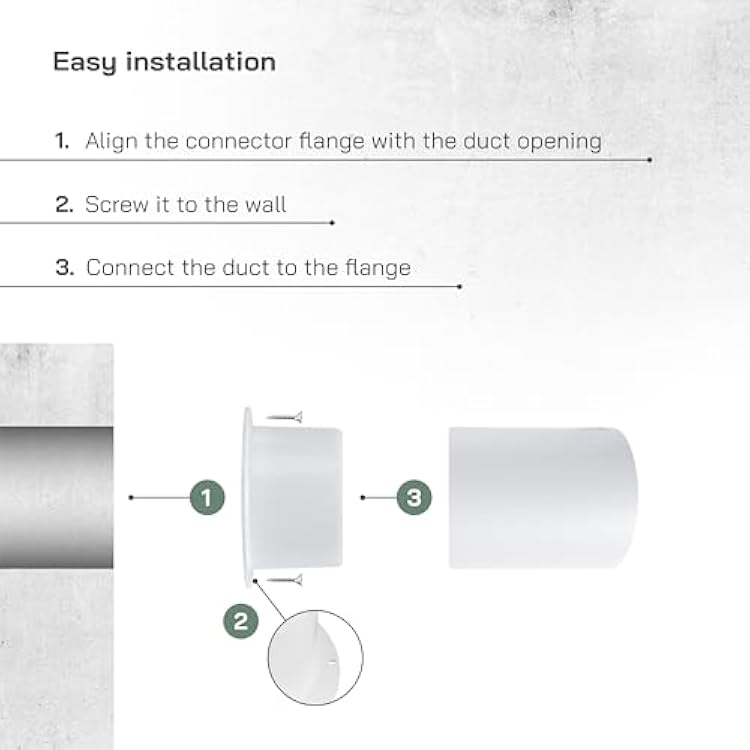 Vent Systems 4 Inch White Air Vent Duct Connector Flange - HVAC Plastic Vent Pipe Adapter with Mounting Plate - Round Straight Wall Mount Plate for Home Exhaust Fan, Bathroom, Kitchen Ventilation