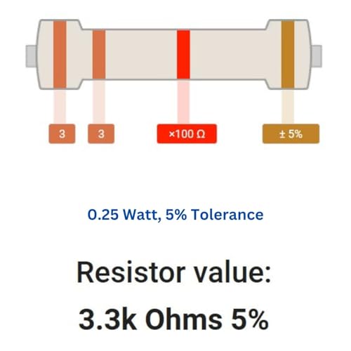 Image of 3.3k Ohm Resistor 1 /4W 5% Tolerance, Pack of 100 (3.3k Ohm)