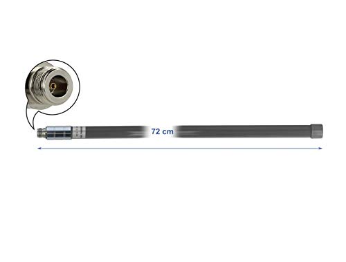 Delock Antenne - 72 Cm - Lpwan - 2 Dbi - Ungerichtet