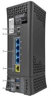 Sagemcom RAC2V1S 802.11ac Wave 2 Wireless Router (Modem Connectivity Required) by Sagemcom - Used condition - Image 2