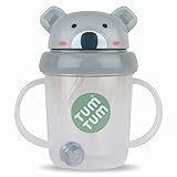SEGURO, SIN BPA NI FTALATOS Probado según los estándares del Reino Unido, de la UE y de EE.UU. Este vaso de agua de bebé es para uso alimentario y apto para lavavajillas, aunque recomendamos lavarlo a mano. Capacidad: 200 ml. Para uso a partir de 6 + meses.
