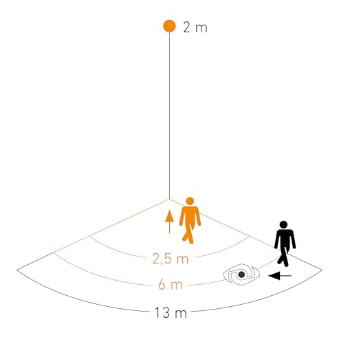 Steinel MD IR N130 Anthrazit - Intelligenter Infrarot-Bewegungsmelder mit 130&deg; Erfassung | Patentierte Eagle Eye Technologie | Bluetooth Mesh & App-Steuerung | Ideal f&uuml;r Hauseing&auml;nge & Fassaden