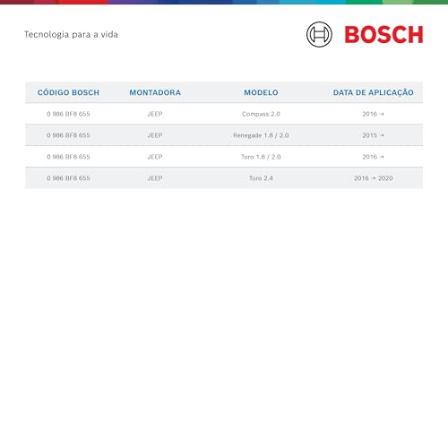 Filtro de Ar Condicionado PURE AIR PREMIUM Bosch CB8655