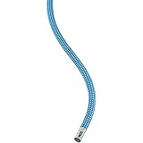 PETZL