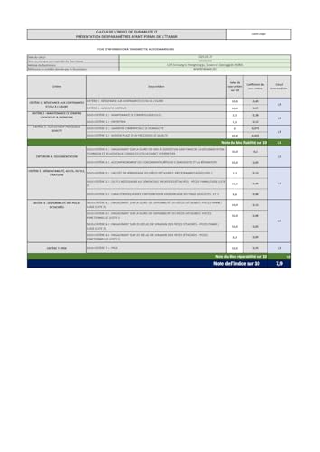 SAMSUNG WW90T4046EE - vue 5