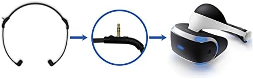 Amazon Com Stereo Headphone Earbuds Replacement For Playstation Vr Psvr Headset Version 2 Cuh Zvr2 On Ps4 Ps5 Video Games Amazon Com Stereo Headphone Earbuds Replacement For Playstation Vr Psvr Headset Version 2 Cuh Zvr2 On Ps4 Ps5 Video Games