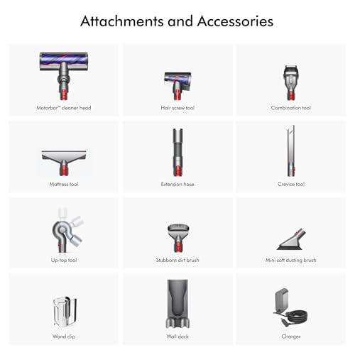 Dyson Gen5 Detect vacuum