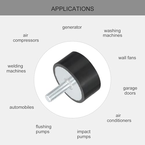 Supports en caoutchouc filetés M8 pour éliminer vibrations et usure mécanique
