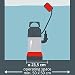 Einhell GC-DP 7835 -Bomba de aguas sucias(780W, capacidad de 15.700 l/h, profundidad...