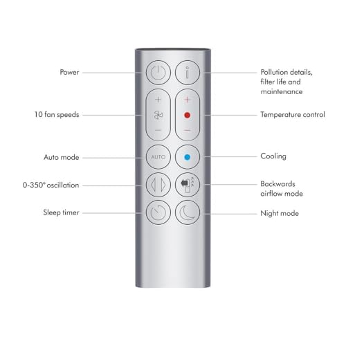 Dyson air purifier Big+Quiet