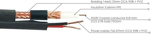 Nordstrand RG59 Coaxial Shotgun Cable for CCTV Camera - Video + Power - 100m - Core 0.81 CCS
