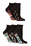 SockShop