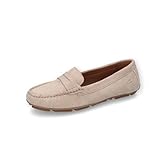 camel active