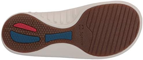 Spenco Women's Slide Sandal, Blue, 10 - In-Depth Review | Image 3