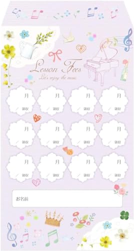 IWiӑ sAm(p[v) 10 PRFG-622