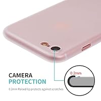 CELLBEE für iPhone 7 8 SE Hülle 0,45mm Clear Ultra Slim Case – Ansicht 7