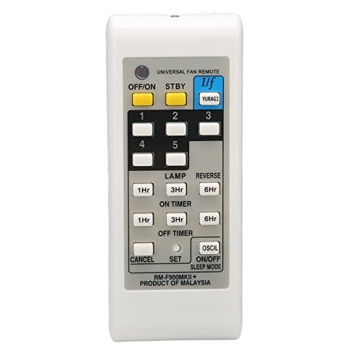 Goshyda Electric Fan Remote Control Replacement