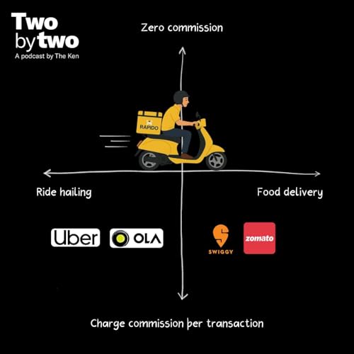 Rapido broke the Uber-Ola duopoly. Can it now break the Swiggy-Zomato one?