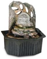 Source Pedestal with Ball